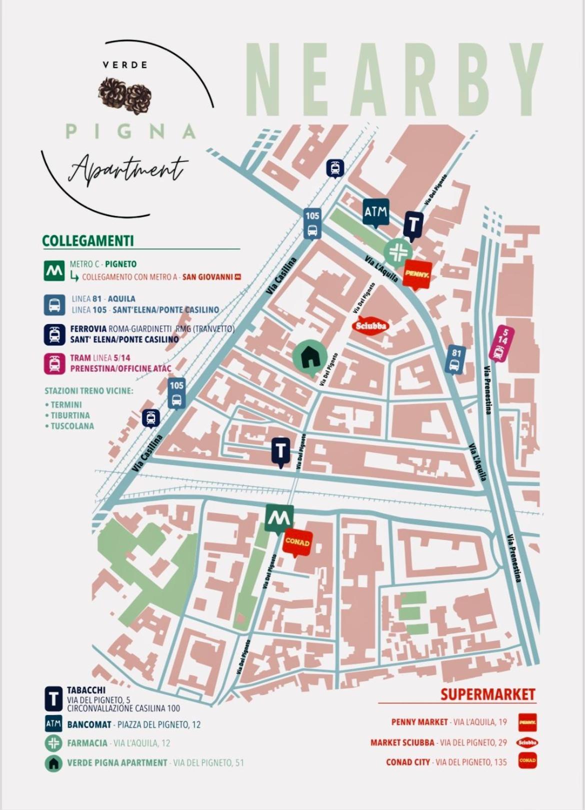 Verdepigna Appartement *